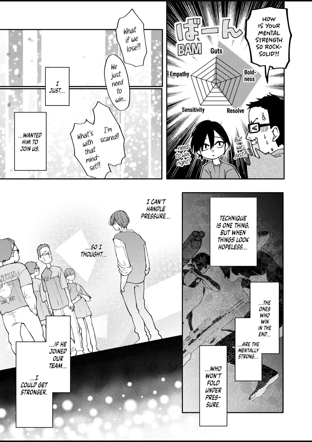 Manga page 15
